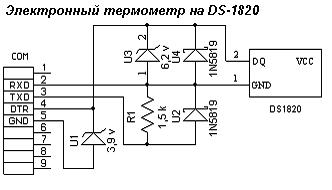 Моддный on-line градусник