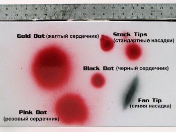 Теоретичкие основы покраски