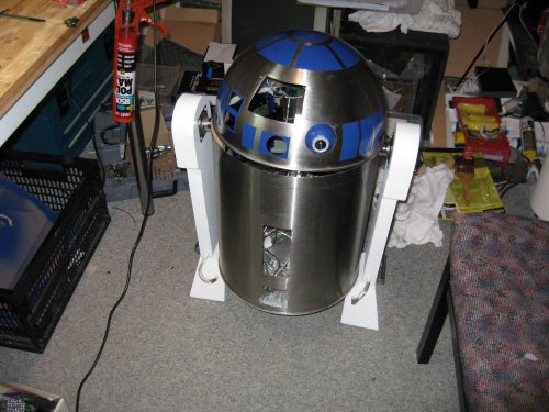 R2D2