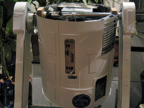 R2D2